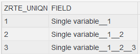 RTE display of elementary variable 'LV_VAR' exported three times in a loop